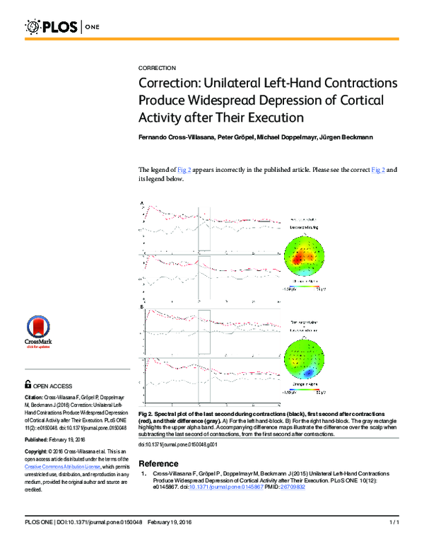 (PDF) Correction: Unilateral Left-Hand Contractions Produce Widespread ...
