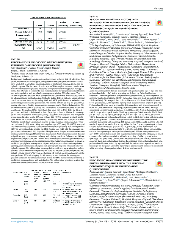 (PDF) Tu1178 ENDOSCOPIC MANAGEMENT OF NON-DIMINUTIVE POLYPS ...
