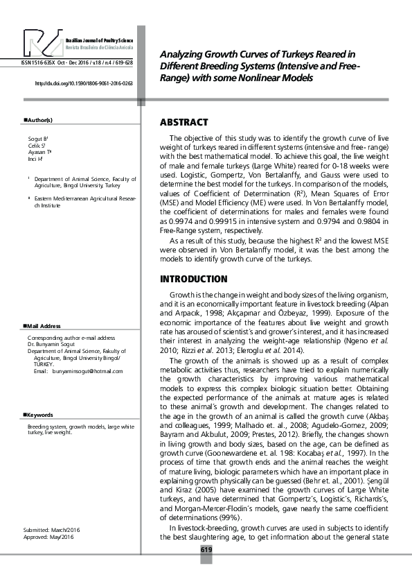 (PDF) Analyzing Growth Curves of Turkeys Reared in Different Breeding ...