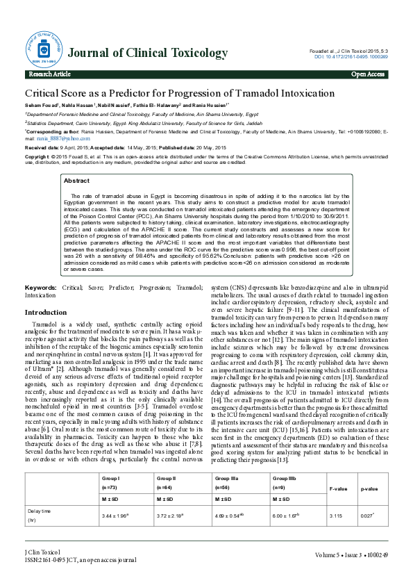 (PDF) Critical Score as a Predictor for Progression of Tramadol ...