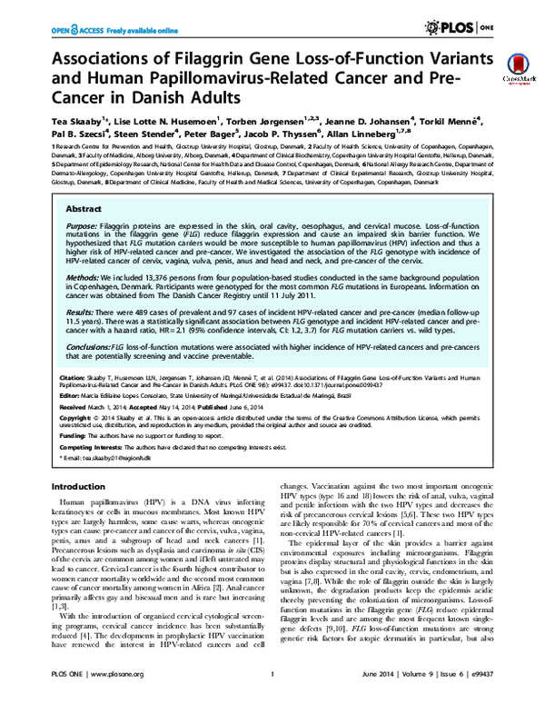 (PDF) Associations of Filaggrin Gene Loss-of-Function Variants with ...