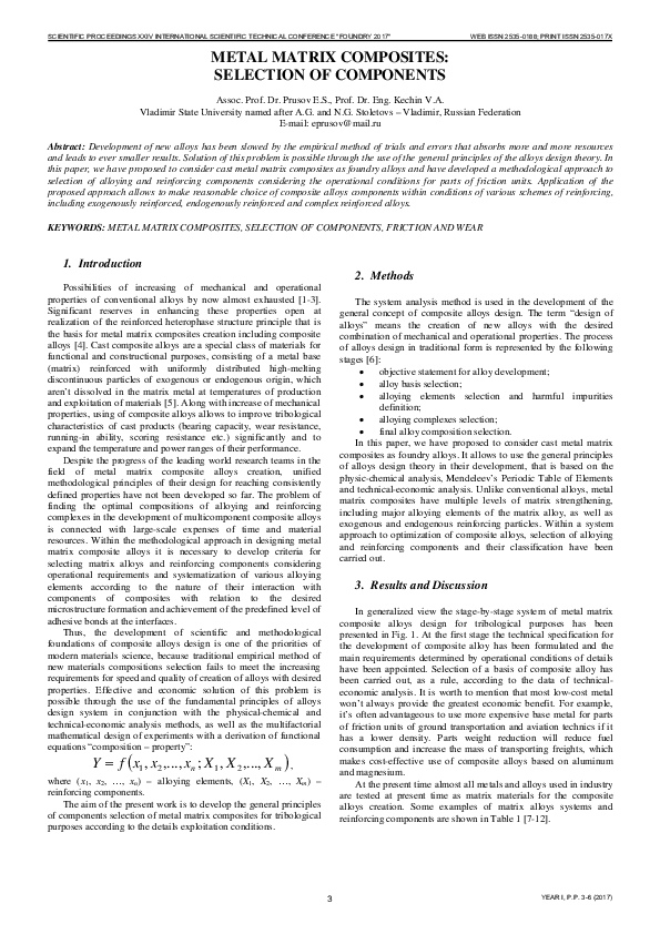 (PDF) Metal Matrix Composites: Selection of Components