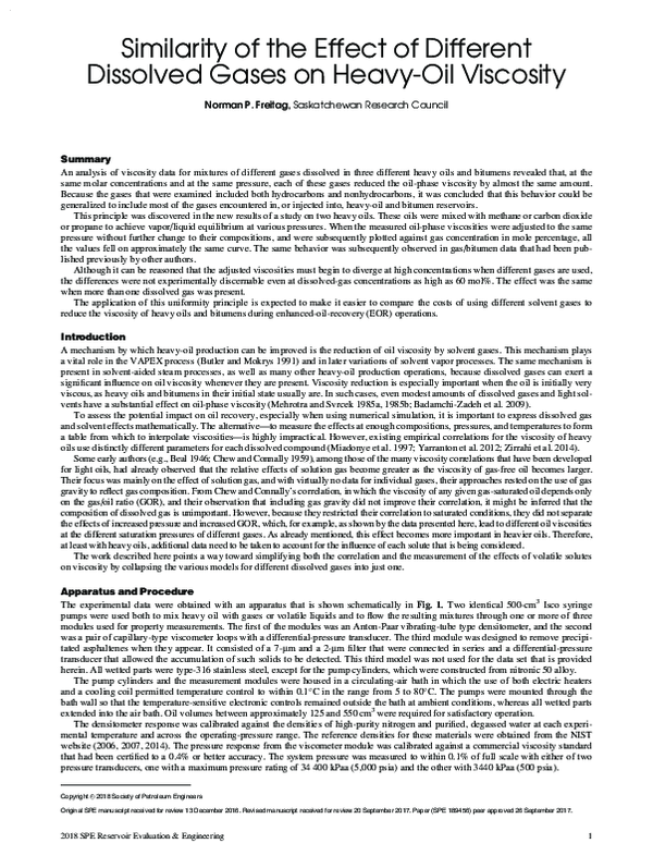 (PDF) Similarity of the Effect of Different Dissolved Gases on Heavy ...