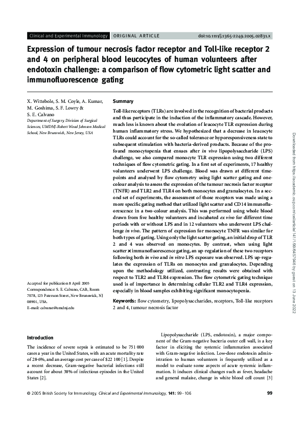 (PDF) Expression of tumour necrosis factor receptor and Toll-like ...