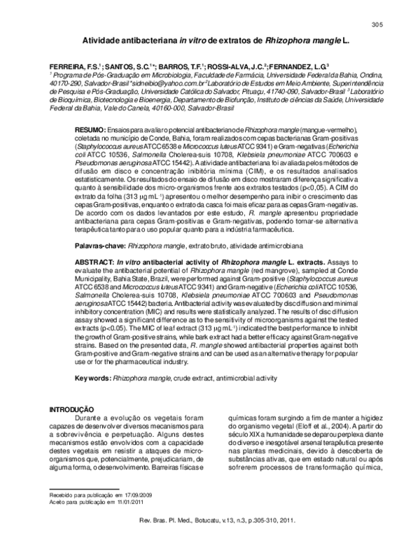 (PDF) In vitro antibacterial activity of crude extracts produced by ...