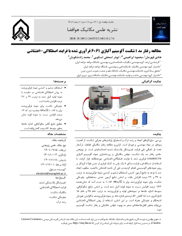 (PDF) Mode I Fracture Behavior of 6061 Aluminum Alloy Processed by ...