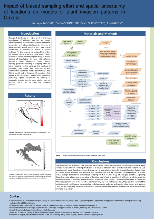 (PDF) Impact of biased sampling effort and spatial uncertainty of ...