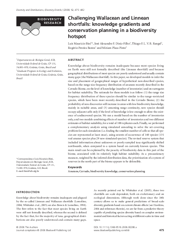 (PDF) Challenging Wallacean and Linnean shortfalls: knowledge gradients ...