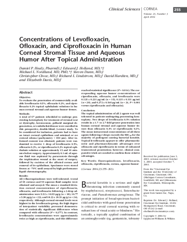 (PDF) Concentrations of Levofloxacin, Ofloxacin, and Ciprofloxacin in ...