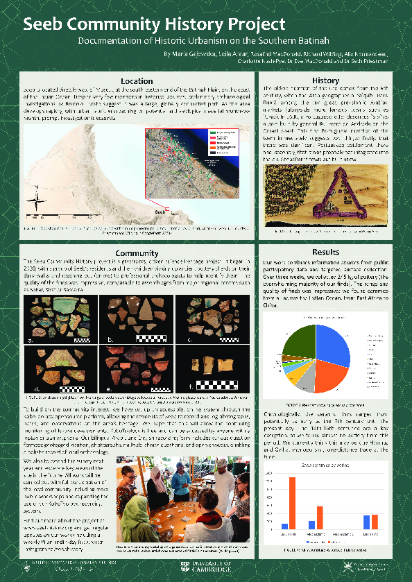 (PDF) Seeb Community History Project (conference poster)