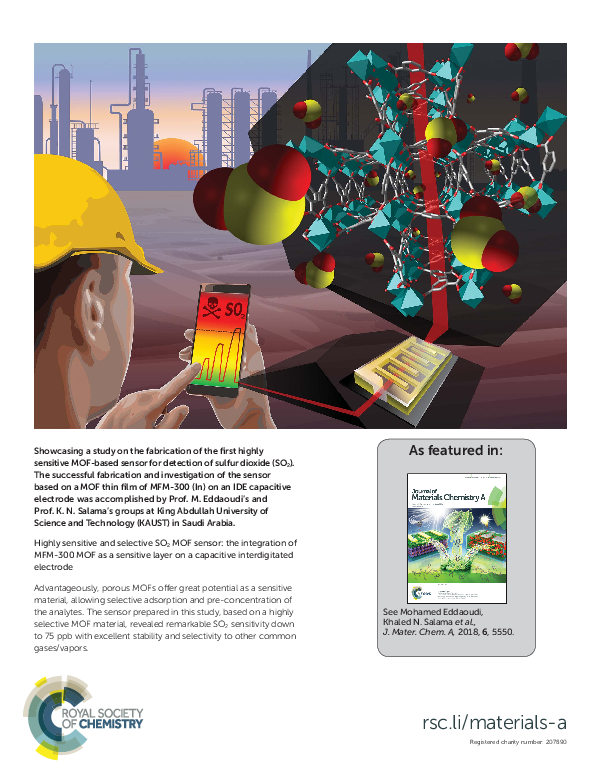 (PDF) Highly sensitive and selective SO2 MOF sensor: the integration of ...
