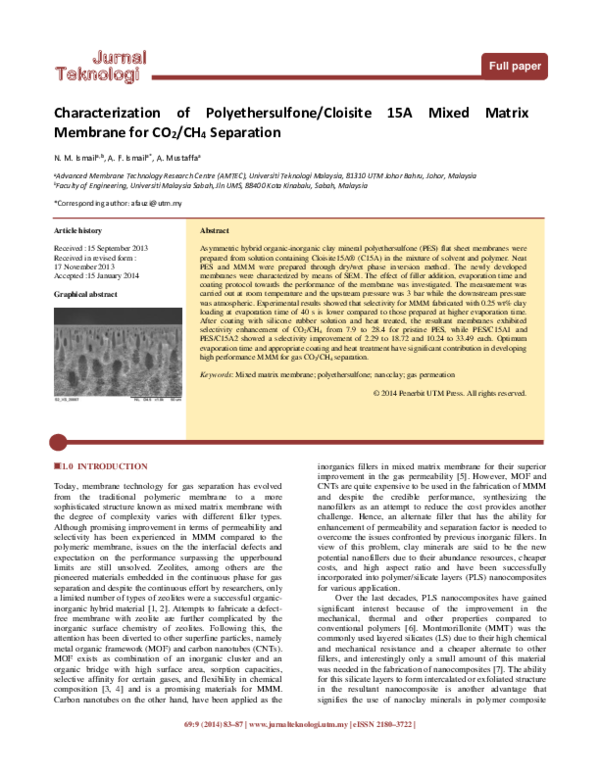 (PDF) Characterization of Polyethersulfone/Cloisite 15A Mixed Matrix ...