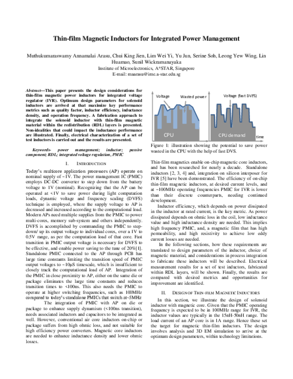 (PDF) Thin-Film Magnetic Inductor for Integrated Power Management