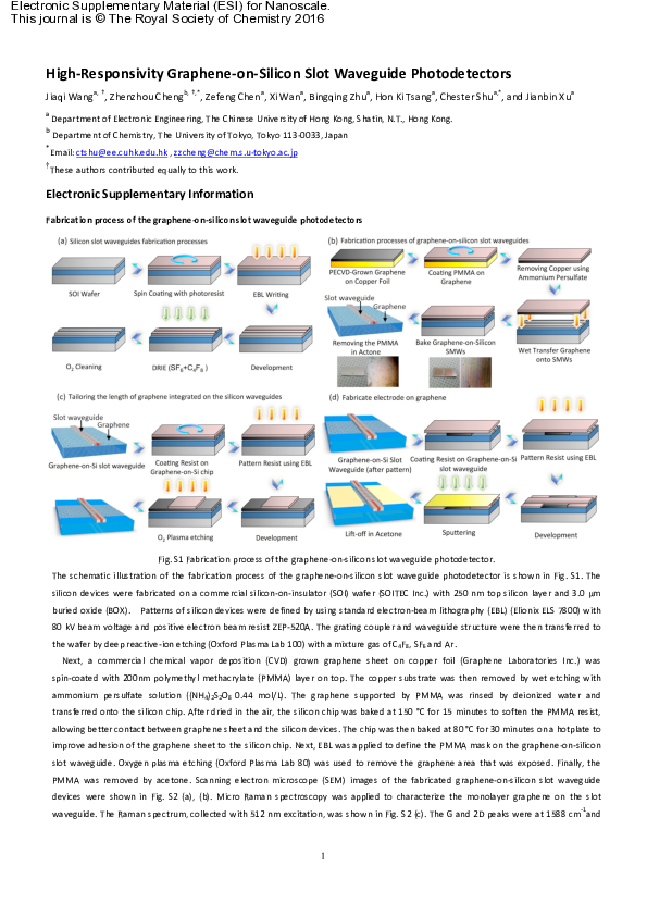 (PDF) Highresponsivity grapheneonsilicon slot waveguide