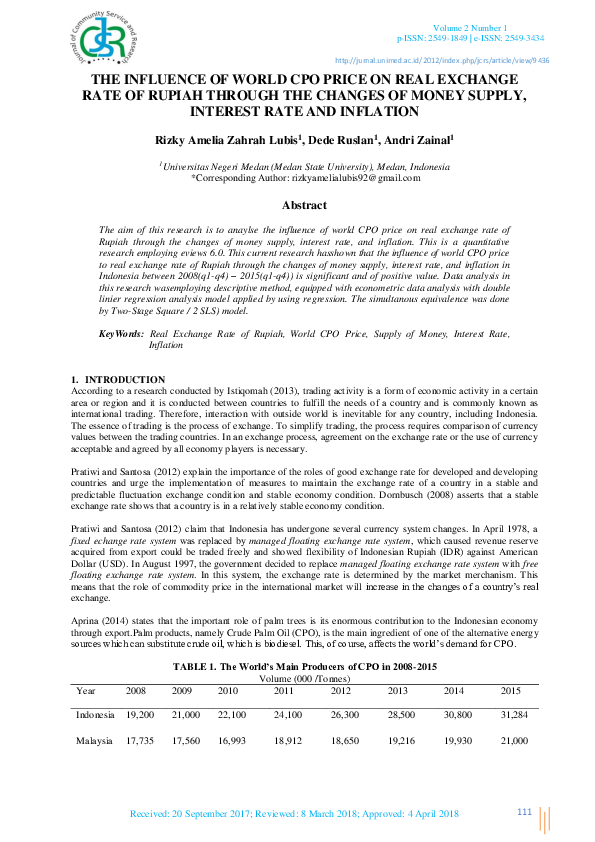 (PDF) The Influence of World Cpo Price on Real Exchange Rate of Rupiah ...