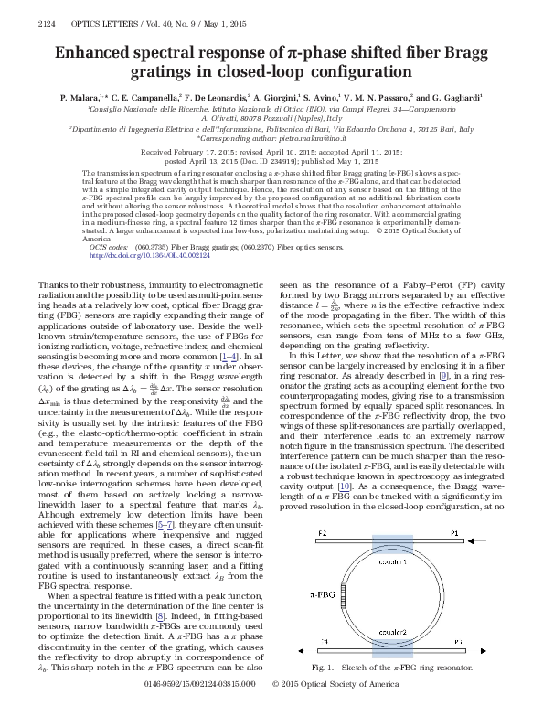 (PDF) Enhanced spectral response of π-phase shifted fiber Bragg ...