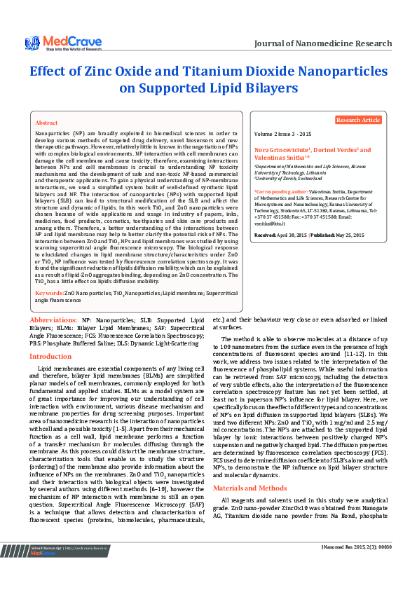 (PDF) Effect of Zinc Oxide and Titanium Dioxide Nanoparticles on ...