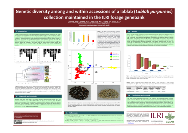 (PDF) Genetic diversity among and within accessions of a lablab (Lablab ...