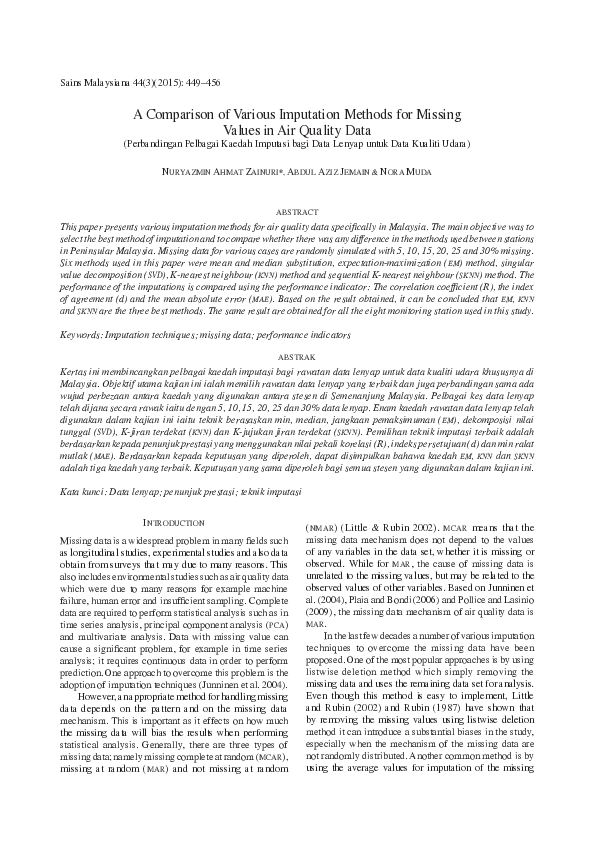 (PDF) A Comparison of Various Imputation Methods for Missing Values in ...