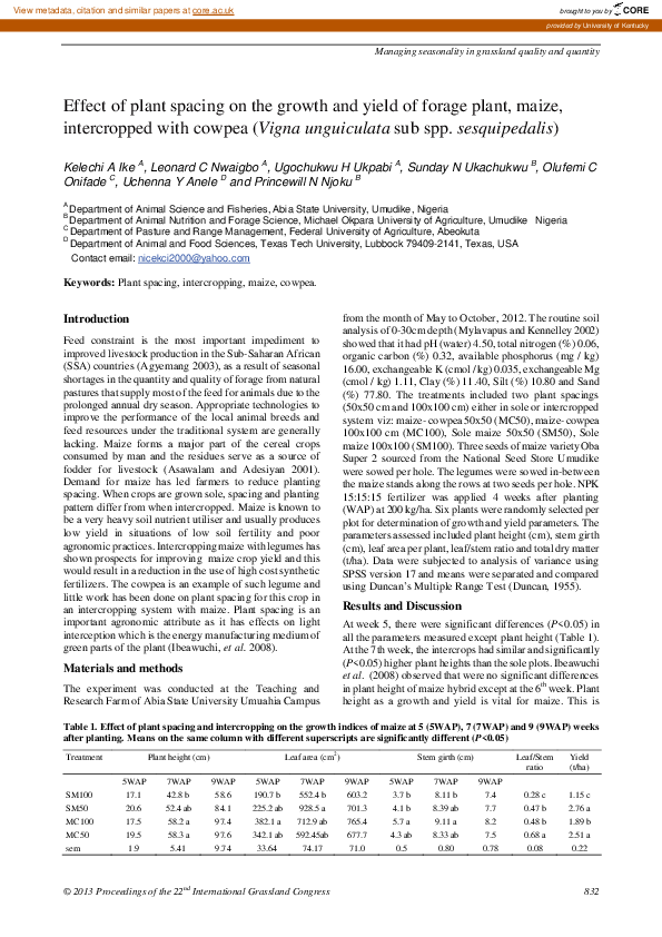 (PDF) Effect of Plant Spacing on the Growth and Yield of Forage Plant ...
