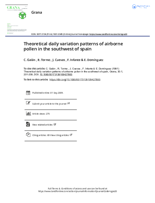 (PDF) Theoretical daily variation patterns of airborne pollen in the ...