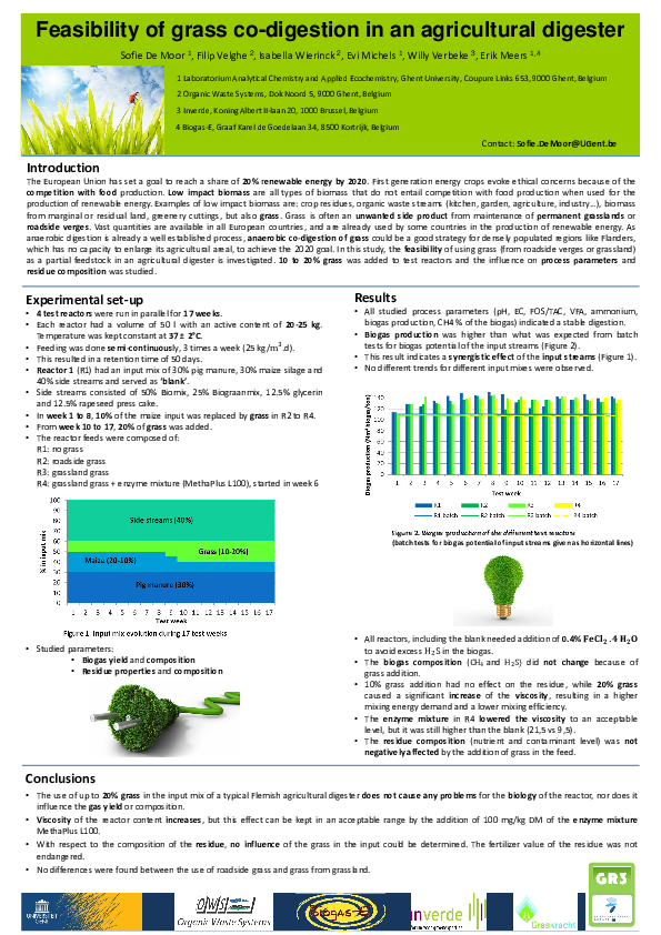 Image result for (PDF) Feasibility of grass co-digestion in an agricultural digester ...