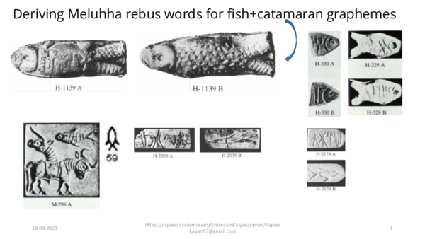 (PDF) Deriving Meluhha rebus words for fish catamaran graphemes