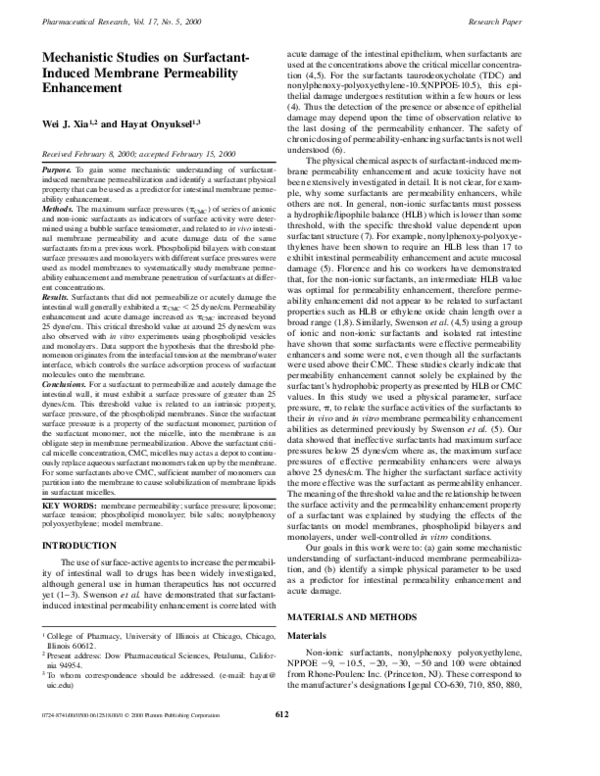 Mechanistic Studies on Surfactant-Induced Membrane Permeability Enhancement