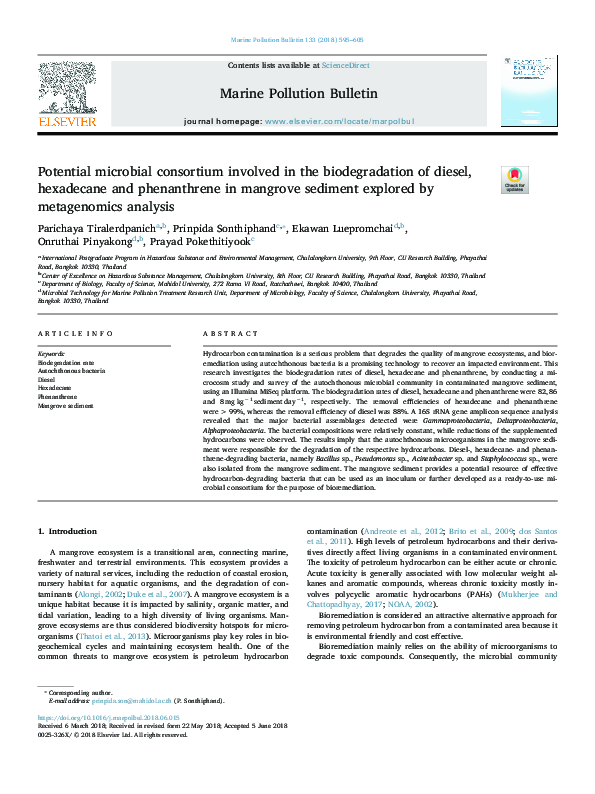 (PDF) Potential microbial consortium involved in the biodegradation of ...