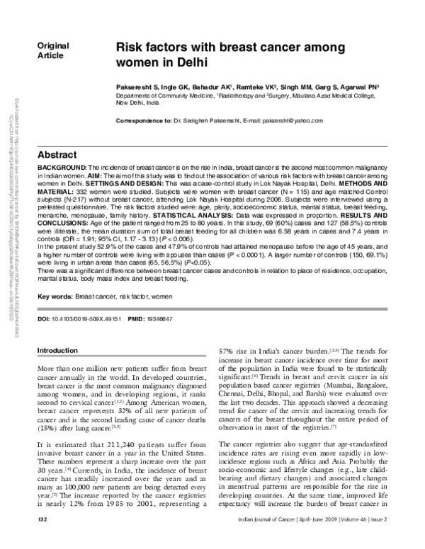 (PDF) Risk factors with breast cancer among women in Delhi