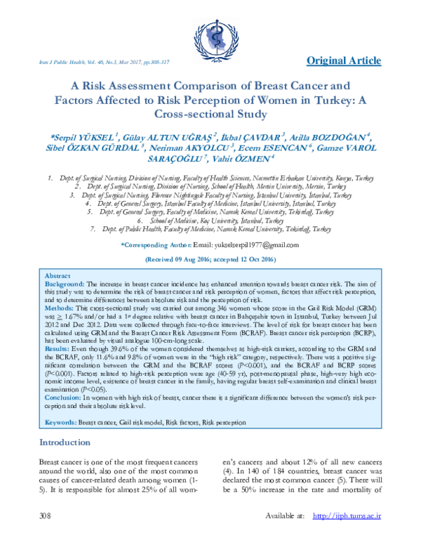 (PDF) A Risk Assessment Comparison of Breast Cancer and Factors ...