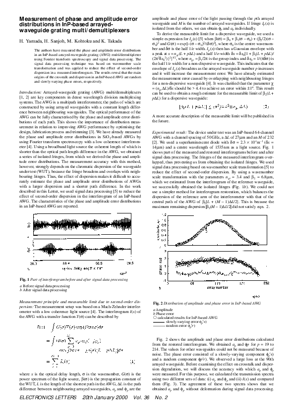 (PDF) Measurement of phase and amplitude error distributions in InP ...