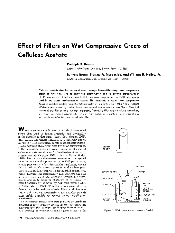 (PDF) Effect of Fillers on Wet Compressive Creep of Cellulose Acetate