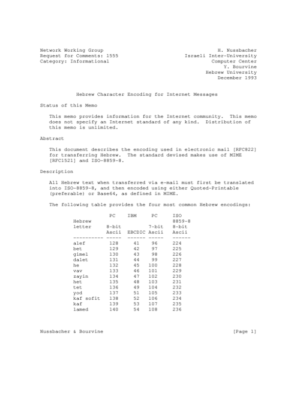 (PDF) Hebrew Character Encoding for Internet Messages