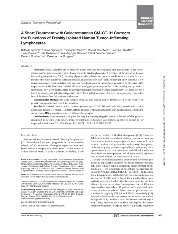 A Short Treatment with Galactomannan GM-CT-01 Corrects the Functions of Freshly Isolated Human Tumor–Infiltrating Lymphocytes