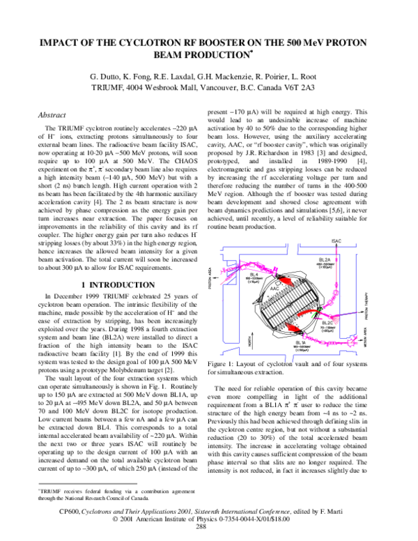 (PDF) Impact of the cyclotron RF booster on the 500 MeV proton beam ...