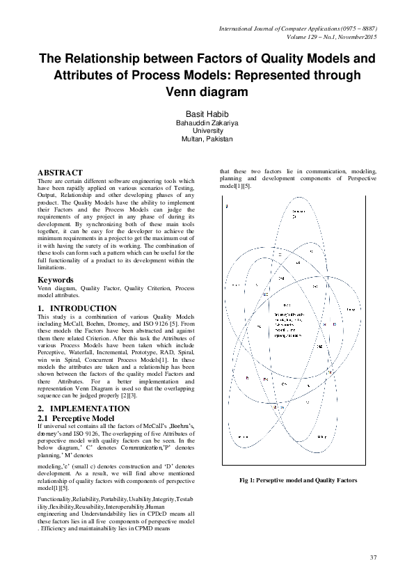(PDF) The Relationship between Factors of Quality Models and Attributes ...
