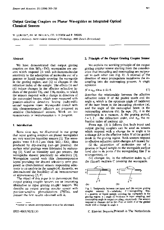 (PDF) Output Grating Couplers On Planar Waveguides As Integrated ...