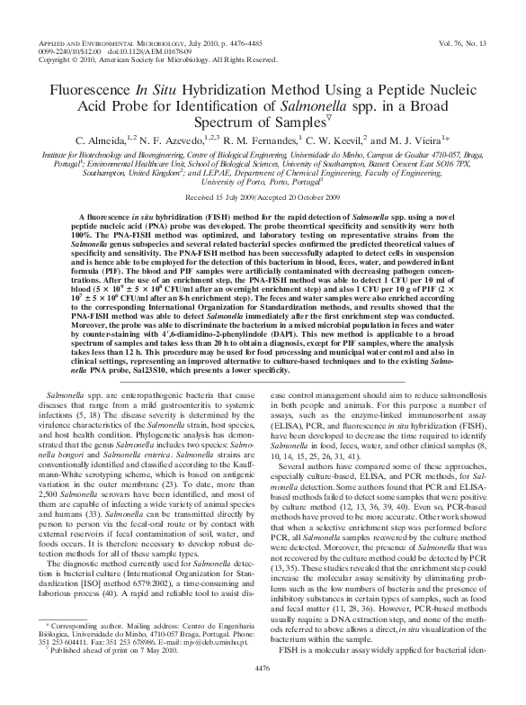 (PDF) Fluorescence In Situ Hybridization Method Using a Peptide Nucleic ...