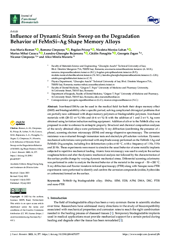 (PDF) Influence of Dynamic Strain Sweep on the Degradation Behavior of ...