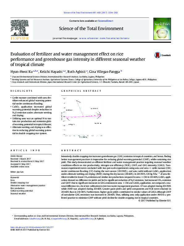 (PDF) Evaluation of fertilizer and water management effect on rice ...