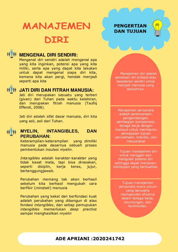 (PDF) POSTER MENAJEMEN DIRI