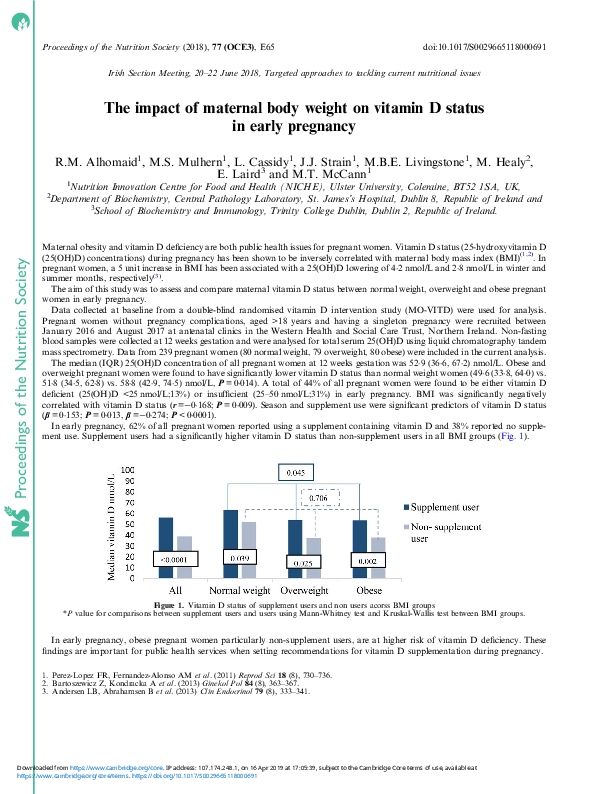 (PDF) The impact of maternal body weight on vitamin D status in early ...