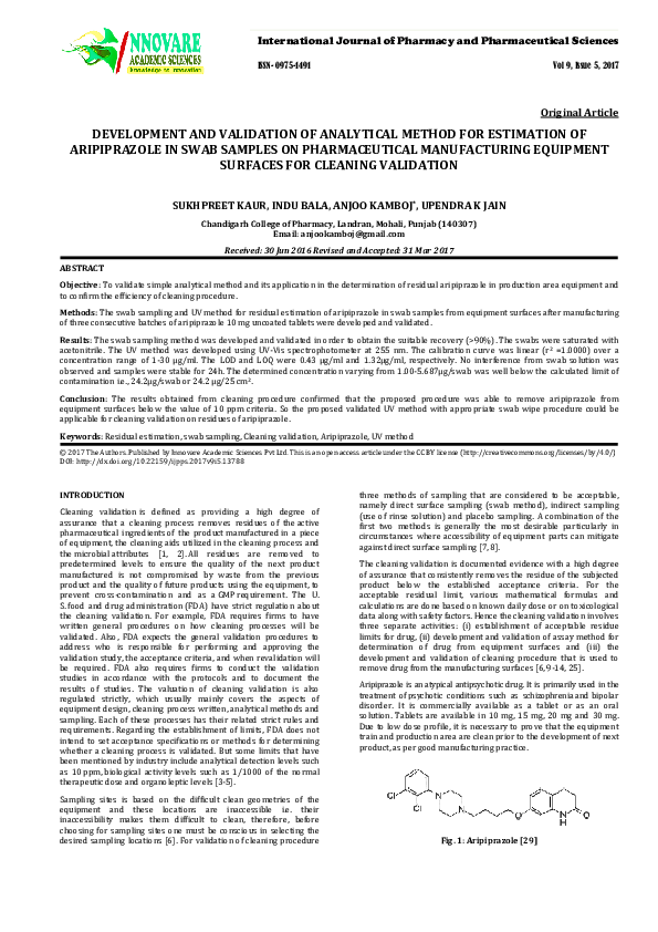 (PDF) DEVELOPMENT AND VALIDATION OF ANALYTICAL METHOD FOR ESTIMATION OF ...