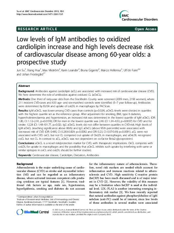 (PDF) Low levels of IgM antibodies to oxidized cardiolipin increase and