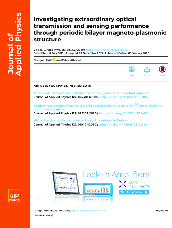 (PDF) Investigating extraordinary optical transmission and sensing ...