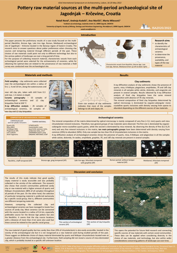 (PPT) Pottery raw material sources at the multi-period archaeological ...
