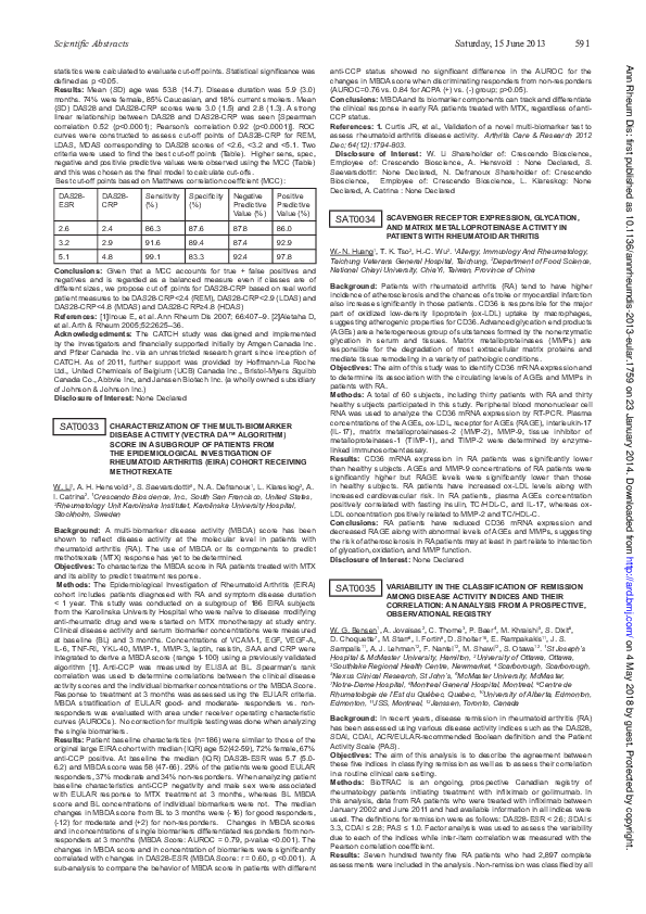 (PDF) SAT0033 Characterization of the Multi-Biomarker Disease Activity ...