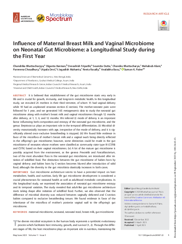 (PDF) Influence of Maternal Breast Milk and Vaginal Microbiome on ...