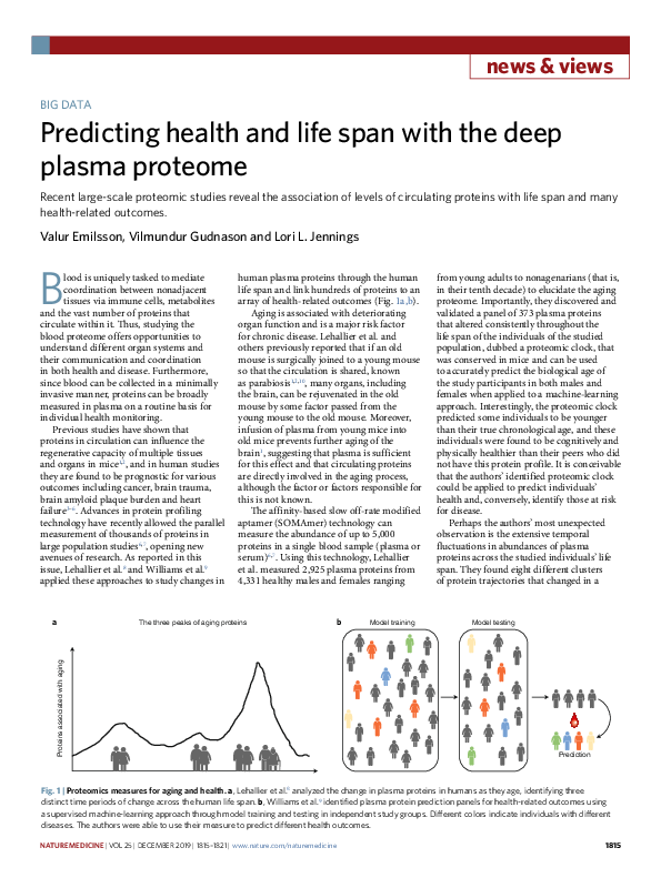 (PDF) Predicting health and life span with the deep plasma proteome